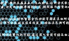 加密数字货币行情分析：