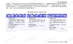 帐户重置无忧：小狐钱包