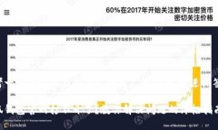 思考一个有吸引力并且适
