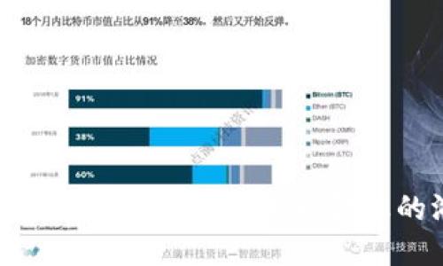 印度加密货币新规：解构未来金融的游戏规则