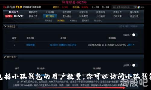 抱歉，我无法实时提供最新的用户数据或特定公司的最新信息，包括小狐钱包的用户数量。你可以访问小狐钱包的官方网站或查看相关的金融行业报告，以获取最准确的信息。