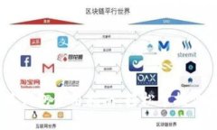biatoti小狐钱包使用指南：