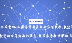 截至我最新的知识更新（