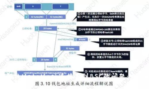 如何解决MetaMask连接不到BSC的问题：完整指南