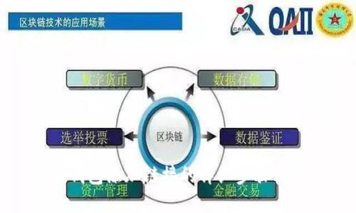 小狐钱包添加链接的详细步骤与技巧