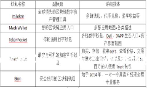 揭示Dyn加密数字货币：未来金融的游戏规则改变者