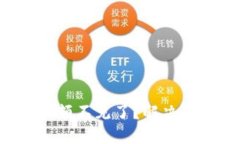 小狐钱包余额不见了？解