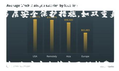
   小狐钱包：为什么只能转ETH？深度解析与使用技巧  / 

关键词：
 guanjianci  小狐钱包, ETH, 以太坊  /guanjianci 

引言
随着区块链技术的不断发展，各种数字货币和钱包应用层出不穷。小狐钱包作为一种便捷的数字货币钱包，凭借其简单易用的界面和较高的安全性，受到了许多用户的青睐。然而，有用户困惑地发现小狐钱包似乎只能进行以太坊（ETH）的转账操作，而不能转账其他类型的数字货币。本文将对此进行深入解析，并探讨使用小狐钱包的技巧与注意事项。

小狐钱包的背景
小狐钱包成立于几年前，最开始的目的是为以太坊用户提供一种简单、安全的存储和转账方式。以太坊平台是一个支持智能合约的开源区块链平台，并且自2015年推出以来，得到了广泛的应用。小狐钱包的设计初衷就是为了简化ETH的存储和交易流程。尽管小狐钱包在功能上主要专注于以太坊，但也确实有可能支持其他代币，尤其是基于以太坊的ERC-20代币。

小狐钱包为何只能转ETH？
从技术角度看，小狐钱包基于以太坊区块链构建，因此其主要的转账功能是针对ETH进行。这种决定主要是由于几个原因：
strong1. 专注于核心产品：/strong钱包的功能往往受到技术限制，小狐钱包选择将精力集中在以太坊上，可以确保用户获得更好的体验，避免因支撑多种货币导致的技术问题。
strong2. 安全性的考虑：/strong央行数字货币及飞速发展的加密货币市场迫使钱包开发者关注安全性。小狐钱包通过集中于ETH，降低了代码复杂性，从而增强了安全性，减少了漏洞。
strong3. 用户需求：/strong以太坊作为一个蓬勃发展的数字经济平台，其需求量巨大，因此小狐钱包专注于这一领域可以保证更高的市场份额。

使用小狐钱包的优势
虽然小狐钱包主要支持的是以太坊，但其也有其他优势：
strong1. 用户友好的界面：/strong小狐钱包的设计简洁直观，适合新手用户。在进行ETH转账时，用户只需输入对方地址和转账金额，即可完成操作。
strong2. 高安全性：/strong小狐钱包采用了多重加密技术，较好地防止了未授权的访问和资金被盗。用户也可以开启双重验证增加安全性。
strong3. 实时监控：/strong用户可以随时随地通过小狐钱包应用程序监控其ETH余额及交易状态，确保资金安全。

小狐钱包的使用技巧
即便小狐钱包目前只支持ETH的转账，用户仍然可以通过一些技巧来更好地使用钱包:
strong1. 注意网络状况：/strong在复杂的网络环境中，转账的确认时间可能会延缓。建议用户在网络稳定情况下进行交易。
strong2. 设定合理的转账费用：/strong用户在进行ETH转账时，可以根据当前网络的拥堵情况手动设定转账费用，确保交易能迅速被打包。
strong3. 定期备份钱包：/strong虽然小狐钱包提供了较高的安全性，但定期备份账户信息仍然是保护自己数字资产的必要措施。用户应认真实施这一点，以防信息丢失。

相关问题解析

1. 小狐钱包是否会支持其他数字货币？
小狐钱包目前只支持ETH的转账，用户们不禁要问：小狐钱包今后是否会扩展到其他数字货币？这实际上与市场需求和科技进步有关。从历史来看，许多数字货币钱包在初期也会选择专注于一两种主流货币，一旦技术成熟和用户基数增长，就有可能陆续加入对其他数字货币的支持。小狐钱包的团队是否会做好这方面的技术准备，保证所有功能的同时保持高安全性，依旧是值得关注的。
在这一点上，用户可以关注小狐钱包的官方公告，了解其未来的计划和发展方向。如果用户想要使用多种数字货币，可以考虑其他更全面的钱包应用，但必须保证这些应用的安全和稳定性。

2. 小狐钱包的安全性如何？
安全性一直是数字货币钱包使用中最为关注的焦点。小狐钱包凭借其多重加密手段，为用户提供了较高的安全性。但安全性也不是绝对的，在使用小狐钱包时仍需注意以下几点：
strong1. 生成复杂的密码：/strong用户应避免使用简单的密码作账户保护，应该生成难以猜测的复杂密码，并定期更换。/strong
strong2. 启用双重身份验证：/strong如果小狐钱包支持双重身份验证，用户应该务必启用这一功能，以增加账户的安全层级。/strong
strong3. 避免公共网络：/strong在不安全的网络环境中进行转账可能会被黑客攻击，最好选择稳固的Wi-Fi网络进行操作。/strong
综上所述，即使小狐钱包提供了较高的安全性，用户仍需增强自己的安全意识，避免在使用过程中出现不必要的风险。

3. 如何处理ETH交易的失败？
ETH交易失败现象偶尔出现，用户需要了解如何处理这类问题。通常，造成转账失败的原因可能有以下几种：
strong1. 网络拥堵：/strong在以太坊网络繁忙时，用户可能会遇到交易未确认的情况。在这种情况下，用户应耐心等待，或考虑重新设置更高的交易费用，以加快交易确认速度。
strong2. 错误地址：/strong转账时输入了错误的地址会直接导致资金无法追回。用户在输入地址时务必仔细核查，以免造成损失。
strong3. 账户余额不足：/strong如果用户的ETH余额不足以支付转账费用，交易将会失败，建议用户在发起交易前检查账户余额。
若出现交易失败的情况，用户应保留相关的转账记录，以便进行查看。同时，用户可以在小狐钱包的帮助和支持页面查阅相关解决方案或联系客服。

4. 如何选择合适的数字钱包？
在考虑选择数字钱包时，用户需要根据自身需求进行权衡。首先，要考虑的就是钱包的支持币种。对于只交易ETH的用户来讲，小狐钱包是个不错的选择，但对于需要进行多种数字货币交易的用户则应考虑其他钱包。
其次，安全性是选择数字钱包时必须驻足的因素。用户在下载钱包之前应详细了解其安全性措施，选择有好评的知名钱包品牌。此外，用户还应该定期备份自己的钱包信息，并采用多层安全保护措施，如双重身份验证、长密码等。
还要考虑钱包的可用性和用户体验。选择一个界面友好的钱包，能够提高使用便捷性，特别是对于新手用户来说，一个用户友好的钱包形式将会显得尤为重要。
总的来说，用户在选择数字钱包时，需综合考虑功能、安全和用户体验，才能找到适合自己的数字钱包。

总结
小狐钱包是一个以ETH为主的数字货币钱包，虽然面临仅支持一种货币的局限，但在用户体验、安全性等方面依旧表现出色。用户应根据自身情况合理使用此类钱包，同时在信息传递、账户安全等方面保持警惕。希望本文对用户了解小狐钱包及其相关问题有所帮助，助力大家安全地交易与管理数字资产。
