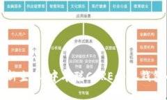 打造加密资产新生态：中