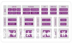 :2025年加密货币市场大预测