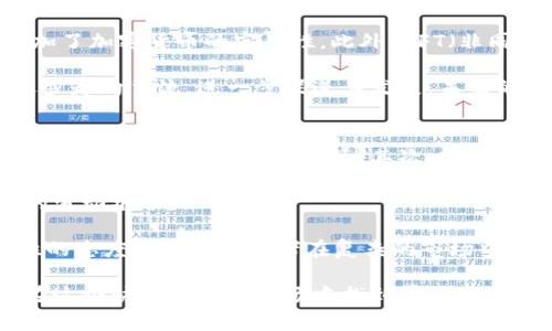 加密货币市场波动的视觉盛宴：看得见的财富与风险

加密货币, 波动, 投资/guanjianci

在过去的十年中，加密货币市场的发展经历了前所未有的波动，这一过程吸引了全球亿万投资者的关注。加密货币的价格波动不仅仅是投资者情绪的反映，更是区块链技术、市场需求、政策法规变化等多重因素交织的结果。本文将通过丰富的图示和生动的例子，带领读者深入了解加密货币的波动特征、一系列影响因素、投资者的行为模式，以及如何有效管理相关风险。

一、加密货币的波动性概述
加密货币的波动性是指其市场价格在短时间内发生剧烈变化的特征。这种波动性为投资者带来了极大的交易机会，但同时也伴随着风险。一些研究表明，比特币的日内波动率是传统股票市场的数倍。波动性不仅是投资者决策的重要因素，也是市场心理和情绪的体现。

例如，2017年，比特币的价格从约1000美元飙升至接近20000美元，之后又在几个月内回调至3000美元左右。这种迅猛的涨跌吸引了不少媒体的热议，同时也让许多投资者经历了激烈的情绪波动。

二、图示化加密货币波动
图表和数据可视化是理解加密货币市场波动的重要工具。通过图示，我们可以清楚地看到不同时间段内不同加密货币的价格走势。例如，使用“蜡烛图”可以生动展现出价格的开盘价、收盘价、最高价与最低价，让我们更直观地理解市场动态。通过这样的视觉工具，投资者能够识别趋势、反转信号及潜在的交易机会。

图示还可以展示加密货币与传统资产的相关性，如何受全球经济、金融政策等因素影响。例如，随着美元贬值，比特币常常表现出与传统市场的负相关性，这一现象在多次经济危机中都反复出现。

三、影响加密货币波动的因素
加密货币的波动难以用单一因素来解释，而是多种因素的复杂交互作用。主要影响因素包括：

h41. 市场需求与供应/h4
加密货币的价格主要由供应与需求法则驱动。当需求旺盛时，价格会上涨；而供应不足则可能导致价格过快上扬。近年来，越来越多的机构投资者入场，加上NFT和DeFi的崛起，让市场需求急剧增加，进一步推动了加密货币的价格。

h42. 政策法规/h4
政府和监管机构的政策变化可以迅速影响市场情绪和价格。例如，中国对加密货币的打压政策使得全球市场瞬间反应，价格出现大幅下跌。而一些地区对加密货币的支持，则可能引发价格的强劲上涨。

h43. 技术进步/h4
区块链技术的不断发展也在影响价格波动。例如，比特币的技术升级（如闪电网络）可能会增强其交易效率，从而吸引更多用户和投资者。与之相对的，网络攻击或技术缺陷则可能导致信任危机，引发价格暴跌。

四、如何应对加密货币的波动
面对加密货币的剧烈波动，投资者应采取有效的策略来管理风险。以下是一些建议：

h41. 多样化投资组合/h4
将资金分散投资于不同的加密货币及其他资产，可以有效减少风险。如果某一资产发生剧烈波动，其他资产可能会起到缓冲的作用。投资者可考虑将10%至20%的资产配置于加密货币，避免因单一资产波动造成的重大损失。

h42. 设定止损与止盈策略/h4
投资者在制定交易策略时，应设定清晰的止损和止盈水平，以保护投资利益。在市场迅速变动的情况下，及时止损可以有效防止损失进一步扩大，而止盈则可确保在达到预期收益时锁定利润。

h43. 持续学习与市场研究/h4
加密货币市场变化迅速，投资者需要保持对市场动态的关注。定期阅读相关资讯、技术分析及参与社区讨论可以帮助投资者更好地理解市场波动，从而做出明智的决策。

h44. 心理素质的提升/h4
面对加密货币市场的巨大波动，保持冷静的心理素质至关重要。在恐慌或贪婪的情绪驱动下，投资者往往容易做出错误决策。因此，建立良好的心态，遵循既定的投资策略，以理性的态度应对市场变化。

问题探讨

1. 加密货币的波动性是否会影响其作为价值储存的可行性？
关于加密货币是否能够作为价值储存工具，许多投资者对此持怀疑态度。加密货币如比特币被称为数字黄金，但其价格的大幅波动使得其在短期内作为一种稳定的价值储存手段的有效性受到质疑。对于希望通过加密货币来对抗通货膨胀的人来说，波动性意味着在短期内，它可能无法维持其购买力。

然而，支持者认为，从长期来看，加密货币的潜力仍然存在。尽管经历了大幅波动，但比特币的单位价值在过去几年持续上升，显示出其增长的可能性。此外，越来越多的商家接受加密货币支付，增加其作为价值储存的实用性。

2. 如何考虑加密货币的伦理与法律风险？
加密货币的兴起不仅带来经济效益，还伴随着伦理与法律风险。许多加密货币在推出前未经过官方审批，存在监管合规性的问题。例如，ICO（首次代币发行）现象在2017年盛行，但随之而来的是多起诈骗案件，引发了监管机构对该类活动的关注。投资者在参与加密货币交易时，需认真考量法律风险，确保合规。

除了合规风险外，加密货币也引发了社会伦理的讨论。加密货币的匿名性质使其被用于洗钱、恐怖融资等非法活动。尽管部分交易平台已开始加强合规，但仍需投资者提高警惕，维持透明的交易。尊重法律及伦理，确保自己的投资行为不违反相关法规，是每一位投资者应有的责任。

3. 加密货币的生态系统未来将如何发展？
随着加密货币和区块链技术的广泛应用，其生态系统的未来将更加多元化。去中心化金融（DeFi）的兴起允许用户在没有传统银行干预的情况下进行借贷和交易，增加了加密货币的实用性。此外，NFT（非同质化代币）则拓宽了数字资产的范畴，将艺术、音乐等内容带入了加密市场。

在政策方面，监管机构对加密市场的态度也在逐渐变化。越来越多的国家开始探索合规性和监管框架，尽管这一过程依然复杂和不确定。但这标志着加密货币市场逐步走向主流，进一步促进其发展。未来的加密货币生态系统将更加需要技术创新、合规监管与用户教育相结合，才能实现长远稳定的发展。

4. 投资者在面对加密货币的极端波动时如何保持理智？
加密货币市场的极端波动很容易使投资者感到焦虑甚至恐慌，因此保持理智显得尤为重要。首先，可以通过充分的研究和风险管理来制定投资策略，确保在面临短期波动时不至做出冲动决策。其次，建立清晰的投资目标及时间框架，帮助投资者在市场波动时坚持自己的计划。

此外，与其他投资者分享经验、参加投资者教育活动等也有助于提升心理素质。在面临价格剧烈波动时，与他人交流可能让投资者得到更客观的视角，降低个人情绪的波动水平。

最后，学会管理自己的期望也十分重要。加密货币市场充满机会，但同样伴随着高风险。接受波动是市场的一部分，合理看待价格变化，不要让情绪左右判断。这种理性的态度将帮助投资者在复杂的市场中走得更远。通过这些策略，将有助于在波动频繁的加密世界中保持冷静与理智。 

总结来说，加密货币市场的波动性既为投资者提供了丰富的机会，同时也带来了不小的风险。通过对市场动态的深入理解、合理的投资策略及心理调适，投资者可以在这个快速发展的市场中找到属于自己的方向。