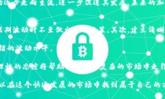 加密货币市场波动的视觉