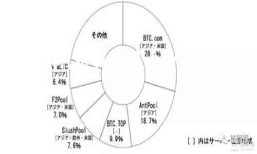 查询小狐钱包支持BTC的情况

以下是一个关于小狐钱包对比特币（BTC）支持情况的详细介绍。

小狐钱包简介

小狐钱包是一款便捷、安全的数字货币钱包应用，旨在为用户提供一个简单易用的平台，用于存储、转账和交易各种数字资产。自推出以来，小狐钱包凭借其优秀的用户体验和安全性，迅速赢得了广大用户的信任。此外，小狐钱包还支持多种主流数字货币，包括以太坊、莱特币等，引起了更多投资者的关注。

小狐钱包是否支持BTC

关于小狐钱包是否支持比特币（BTC），我们需要查看官方的声明和最新的应用更新信息。根据小狐钱包的官方资料，目前小狐钱包是支持比特币的。用户可以在小狐钱包中创建比特币的冷钱包，轻松进行比特币的收发和交易操作。

用户在利用小狐钱包进行比特币交易时，可以体验到其快速、安全的特点。小狐钱包提供了简单明了的界面，用户可快速完成比特币的接收和转赠。为了确保交易安全，小狐钱包还采用了多重签名等安全技术，保障用户资金的安全。

小狐钱包的安全性

在当今数字货币市场中，安全性是用户最为关注的因素之一。小狐钱包采用了多重保密技术，包括钱包加密、私钥加密等，确保用户的数字资产不被盗取。此外，小狐钱包也会定期进行安全审核，即时发现潜在的安全隐患，保障用户资产的安全性。

使用小狐钱包的优势

除了安全性，小狐钱包还有很多其他优势。首先，用户界面友好，使得即使是初次接触数字货币的用户也能轻松上手。其次，小狐钱包还支持多种数字货币，使用户能够在一个平台上管理多种资产，方便快捷。此外，小狐钱包也不断推出新功能，以满足用户日益增长的需求。举例来说，小狐钱包最近推出了与DeFi项目的深度整合，用户可以通过小狐钱包直接参与去中心化金融服务，将数字资产的使用价值最大化。

总结

总的来说，小狐钱包不仅支持比特币（BTC），而且在安全性、用户体验和功能上都表现出色。对于投资者和数字货币爱好者来说，小狐钱包是一个值得选择的数字资产业务管理平台。

相关问题

在了解了小狐钱包支持比特币及其特点后，我们可以进一步探讨以下相关问题：

1. 小狐钱包与其他钱包的对比

在进行数字资产管理时，用户通常会进行不同钱包间的选择。小狐钱包的主要竞争对手包括Coinbase、MetaMask以及Trust Wallet等。这些钱包在功能、用户界面和安全性方面各有所长。小狐钱包提供了一种集成性较高的用户体验，让用户能迅速上手。而在安全性方面，虽然各个钱包都在努力提升，但小狐钱包的多重签名机制仍然让其在安全性上有一定的优势。

2. 如何确保使用小狐钱包的安全性

尽管小狐钱包的安全性得到了很高的评价，但用户也可以通过一些措施进一步增强自己的安全性。首先，定期更新小狐钱包的应用程序，以确保获取最新的安全特性。其次，用户应当避免在公共WiFi环境下进行交易，以减少被黑客攻击的可能性。此外，用户也应定期备份私钥和助记词，以防止丢失资金。最后，建议用户启用两步验证功能，以增加额外的安全层。

3. 小狐钱包的故障解决方法

在使用小狐钱包的过程中，用户可能会遇到如转账失败、无法登录等问题。针对这些问题，首先建议用户检查网络连接是否正常。其次，用户可尝试清除应用缓存或重启应用，在某些情况下这可以解决临时故障。如果应用故障持续存在，用户可以前往小狐钱包的官方社群寻求帮助，或直接联系客户支持团队。了解故障的具体原因后，用户能够更科学地解决问题。

4. 小狐钱包的未来发展方向

小狐钱包在未来的发展中，将继续关注数字货币市场的动态。随着DeFi和NFT领域的兴起，小狐钱包也可能会逐步整合更多的功能，以满足用户的需求。此外，小狐钱包可能会考虑其交易手续费结构，以提高用户的使用体验。数字货币的普及也将推动小狐钱包进行更多的合作，探索与实体经济结合的机会，以增强钱包的使用价值。

通过以上的内容，我们可以看到小狐钱包在支持比特币方面的表现和未来发展潜力。若有进一步的问题，欢迎随时进行探讨。
