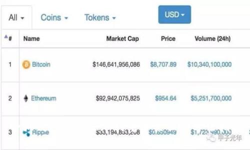 小狐钱包快速添加到电脑桌面的方法指南