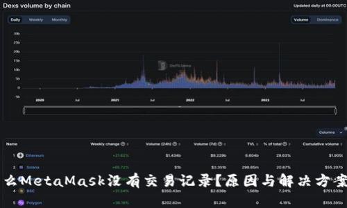 为什么MetaMask没有交易记录？原因与解决方案详解