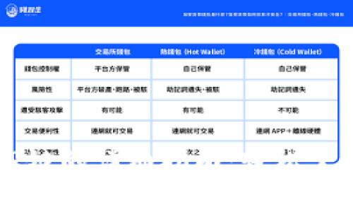 小狐钱包添加OP链的详细指南：轻松掌握数字资产管理
