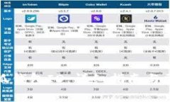 如何找到小狐钱包ID：详细