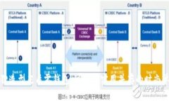 狐狸造型皮质零钱包：可