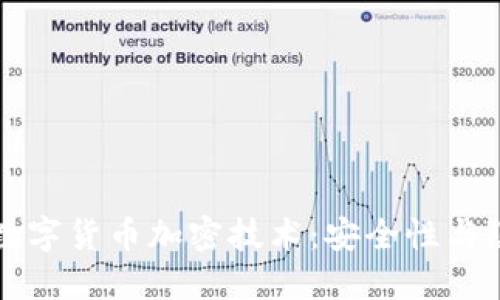 深入解读数字货币加密技术：安全性与隐私的未来