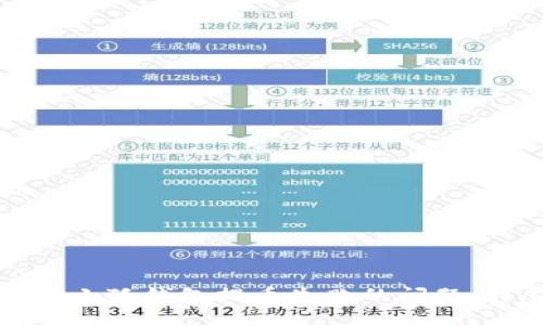 如何解决小狐钱包提币失败的问题：详尽指南