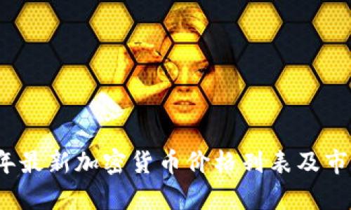 2023年最新加密货币价格列表及市场分析