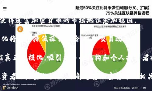 bianoti道富加密货币：数字资产新时代的引领者/bianoti
道富, 加密货币, 数字资产/guanjianci

当今世界，加密货币正以惊人的速度改变着金融行业的格局。作为全球领先的金融服务公司，道富银行（State Street）正积极参与这一数字资产的浪潮，致力于为机构投资者提供安全、透明的加密货币交易和管理服务。在这篇文章中，我们将深入探索道富加密货币的多方面内容，包括其背景、技术、市场影响以及未来发展趋势。同时，我们也将回答行业内的重要问题，帮助读者更好地理解这一新兴领域的重要性。

道富银行简介及其在加密货币领域的背景
道富银行成立于1792年，作为美国历史最悠久的银行之一，它在投资管理和财务服务领域具有显著的地位。近年来，随着区块链技术和加密货币的兴起，道富银行开始调整其战略，将目光投向数字资产的管理与服务。

道富银行的市场洞察力使其成为当今加密货币领域的重要参与者。作为一家大型金融机构，道富银行意识到加密货币不仅仅是一种投机工具，它还将成为传统金融行业的辅助和补充。为此，该行致力于通过区块链技术提供更高效且安全的数字资产解决方案，以满足客户的需求。

道富加密货币的技术优势
道富银行在加密货币领域的成功，离不开其技术优势。首先，道富银行利用区块链技术来确保交易的透明和安全。通过分布式账本的特性，所有的交易记录都可以被实时验证与追踪，减少了传统金融交易中的欺诈风险。

其次，道富银行的风险管理系统得到了全面的升级，采用智能合约和其他前沿技术，提升了资产管理的安全性。智能合约的使用意味着智能自动执行的合约，能够在满足预设条件的情况下自动履约，极大降低了人为失误和操作风险。

此外，道富银行还与其他技术公司合作，推动加密货币的技术创新。这种跨界合作使其能够迅速响应市场变化，提供更加灵活的金融产品，以吸引更多的投资者和客户。

道富加密货币对市场的影响
道富银行的进驻无疑为加密货币市场带来了更多的信任与合规性。作为全球知名的金融机构，其参与使得越来越多的机构投资者对加密货币市场表示关注。之前许多潜在的投资者由于缺乏信任而犹豫不决，但道富的加入让整个市场变得更加规范与安全。

道富银行的产品创新也在不断推动市场的发展，例如推出数字资产的托管服务，为机构投资者提供安全的投资渠道。这一服务让大型资产管理公司能够在保持合规的前提下参与加密货币投资，同时也为道富银行带来了新的收入来源。

此外，道富银行还战投区块链项目和加密货币交易平台，与其他技术和金融公司一起，推动整个金融生态系统的变革。这种影响不仅局限于加密货币市场，还可能波及到更广泛的金融领域，包括传统资产管理、跨境支付等。

有关道富加密货币的常见问题

h4问题一：道富银行如何确保加密货币交易的安全性？/h4
安全性是道富银行在加密货币交易中最为关注的议题之一。对于这一问题，银行采取了多重措施，以确保交易的安全及客户资产的保值。首先，利用区块链技术的不可变性和透明性，确保所有交易记录都是可追溯的。这种分布式账本技术减少了单点故障的风险，增强了系统的整体安全性。

其次，道富银行还加强了对其数字资产平台的网络安全建设，通过定期的安全审计和渗透测试，及时发现并修复可能存在的安全漏洞。银行还配备了专业的风险控制团队和技术团队，实时监测交易活动，确保任何异常行为都能够得到及时的响应与处理。

最后，为了进一步增强投资者的信心，道富银行提供资产保险，以保护客户在极端情况下的利益。这种方案使得客户在参与加密货币落地实践时，能够拥有更多的安全感。

h4问题二：道富加密货币的市场生态如何形成？/h4
道富银行在加密货币领域的市场生态是多方协作的产物。首先，该行通过与技术和金融领域的其他公司合作，共同推动产品和技术的开发。例如，与区块链开发者合作，寻求更优噪的资产管理工具；与其他金融机构联合，推动行业合规性和标准。

其次，在市场推广方面，道富银行积极参与各类行业会议和活动，分享其在加密货币领域的研究成果和实践经验。这不仅提升了其在行业内的知名度，也有助于吸引更多的机构投资者关注和参与到数字资产的投资中来。

最后，道富银行的市场生态也得益于其为客户提供全方位的服务。无论是投资咨询、风险管理还是合规咨询，道富都力求通过定制化的服务来满足不同客户的需求，使客户在参与市场时能够充分获取最佳的信息和资源。

h4问题三：加密货币投资 versus 传统资产投资，到底选择哪种？/h4
在加密货币与传统资产投资的选择中，投资者需要根据自身的情况和需求进行权衡。首先，传统资产如股票、债券等相对成熟且波动性较小，更适合保守型投资者。而加密货币则具有更高的波动性和潜在的高回报，但同时风险也相对较大，适合那些能够承受高风险的投资者。

其次，从流动性角度来看，加密货币市场的流动性比大多数传统市场要高，交易可以在24小时内进行，而传统市场则受制于交易时间的影响。如果投资者需要灵活的投资方式，加密货币市场无疑提供了更大的便利。

最后，投资者还需要考虑到市场的合规性和透明度。虽然道富银行等大型金融机构推动了加密货币市场的合规发展，但整体的法律和监管框架仍不够完善。投资者在进行加密货币投资时，务必关注政策变化，确保自身的投资行为合法合规。

h4问题四：未来道富加密货币的发展趋势如何？/h4
未来，道富银行的加密货币业务预计将继续扩大，几大趋势值得关注。首先，随着越来越多的传统机构逐步了解并接受加密货币，市场的参与者将会越来越多，交易量也将随之增加。这将使得道富加密货币的市场地位愈加稳固。

其次，技术的不断进步将使得数字资产管理工具更加完善。道富银行可能会开发出更加高效的交易和清算系统，以提升资产管理的速度和准确性。通过智能合约技术，交易和合约的自动化将有望降低操作风险，提升交易效率。

最后，合规性仍将是未来加密货币领域的重要发展方向。道富银行作为行业内的先锋，将继续推动法律法规的完善，为行业的健康发展铺平道路。只有在合规的环境下，加密货币市场才能真正规模化，吸引更多的机构和个人投资者参与。

综上所述，道富银行在加密货币领域的不断探索和创新，对行业发展起到了积极的推进作用。随着市场的不断变化和发展预期，加密货币有望在未来扮演更加重要的角色。无论是对于投资者还是金融机构，了解道富加密货币的相关内容，将帮助他们在这一充满机遇的行业中作出明智的决策。
