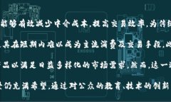 /美国对加密货币的认识程