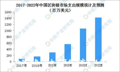 小狐钱包：安全与便利的完美结合