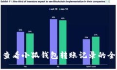 轻松查看小狐钱包转账记