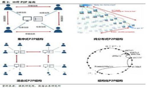 小狐钱包绑卡支付全攻略：简单、安全、快捷的支付体验