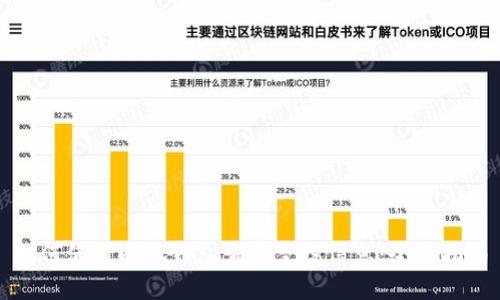 如何使用小狐钱包查看空投信息：全面指南