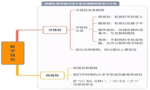 探讨负利率时代的加密货币改革：未来金融的新机遇