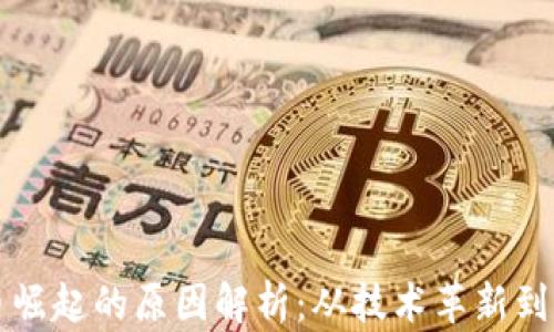 
加密货币崛起的原因解析：从技术革新到经济变革