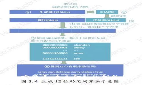 STC加密货币：未来金融的创新与挑战