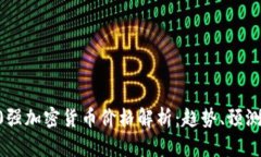 2023年500强加密货币价格解