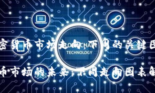 理解加密货币市场走向：下周的关键图表分析

加密货币市场的未来：下周走向图表解析