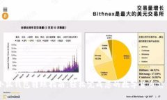 小狐钱包转账指南：轻松