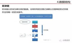 Metamask安全：保护你的数字