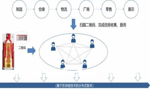 Foin加密货币上市：新一轮数字货币投资的热潮