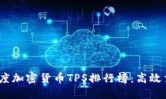 : 2023年度加密货币TPS排行