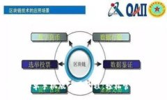 :MetaMask 安卓手机版使用教