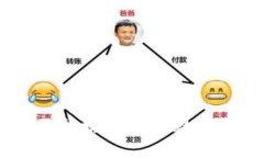 小狐钱包：无需翻墙的安
