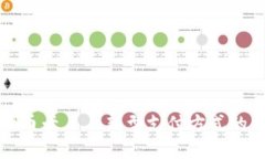 国内加密货币卡——新型