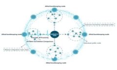 轻松接入MetaMask：Web3应用