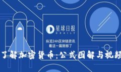 深入了解加密货币：公式