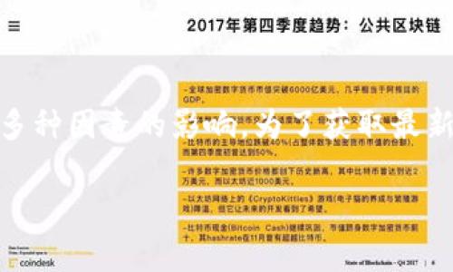 截至我最后的知识更新（2023年10月），加密货币的总市值是一个不断变化的数字，通常受市场供需、投资者情绪、政策变化及技术进步等多种因素的影响。为了获取最新的加密货币总市值，建议您查阅专业的加密货币市场数据网站，比如CoinMarketCap、CoinGecko等，它们会提供实时的数据和市场分析。 

如果您有关于加密货币的其他具体问题或者想要讨论的主题，请随时告诉我！