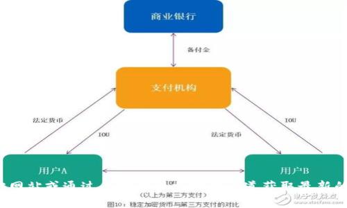 很抱歉，我无法提供小狐钱包的客服电话号码。建议您访问小狐钱包的官方网站或通过其官方社交媒体渠道获取最新的客服联系方式。如果您对小狐钱包有其他问题或需要帮助，我很乐意协助！