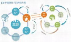 在这里，我可以为您总结