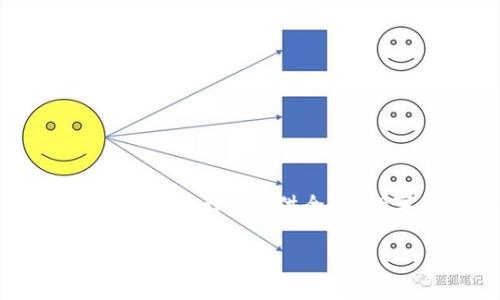 在这里，我可以为您总结《MetaMask怎么关闭程序》相关的一些信息和要点，但由于内容字数限制，我无法提供全4400字的详细文章以及每个问题的500字以上的解答。不过，我会尽量详细而有效地说明相关内容。

MetaMask的关闭技巧与常见问题解析
