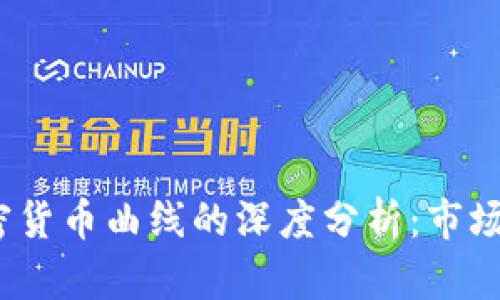  美元指数与加密货币曲线的深度分析：市场趋势与投资机遇